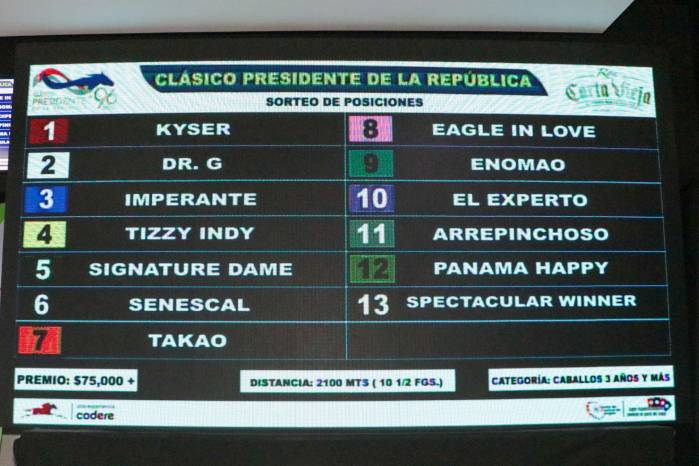Carriles listos para el Clásico Presidente Carriles listos para el Clásico Presidente