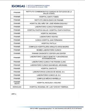Lista de laboratorios Lista de laboratorios
