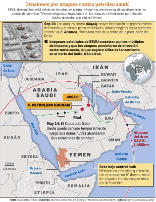 Tensiones Irán-EEUU, nuevos vientos de guerra en el golfo Pérsico Tensiones Irán-EEUU, nuevos vientos de guerra en el golfo Pérsico