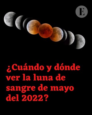 Eclipse Lunar Eclipse Lunar