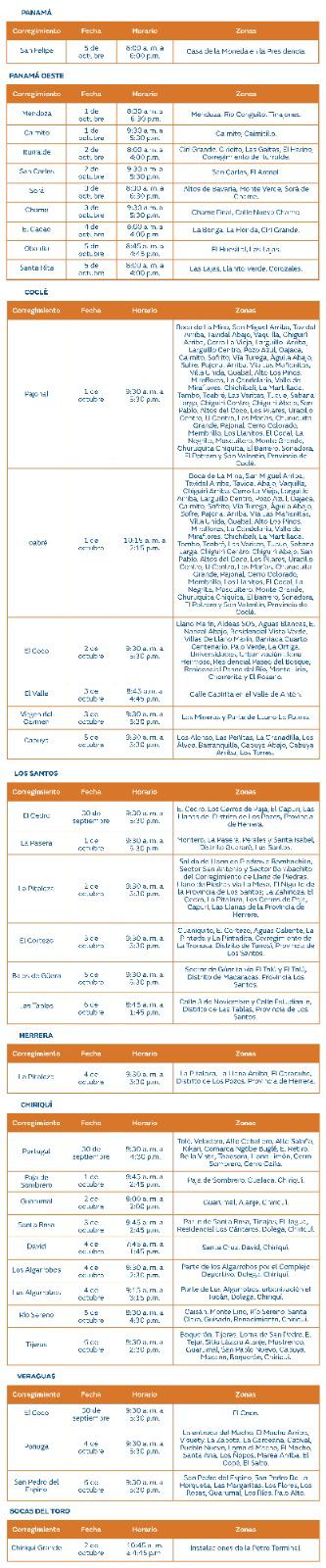 Trabajos de mantenimiento en la red eléctrica del 30 de septiembre al 6 de octubre de 2024 Trabajos de mantenimiento en la red eléctrica del 30 de septiembre al 6 de octubre de 2024
