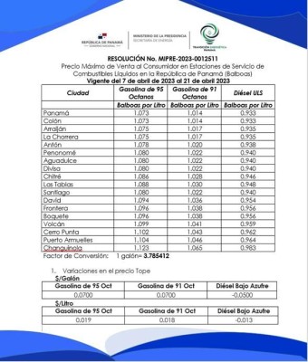 Los precios regirán del 7 al 21 de abril de 2023. Los precios regirán del 7 al 21 de abril de 2023.