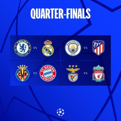 Cuartos de final de la Liga de Campeones Cuartos de final de la Liga de Campeones