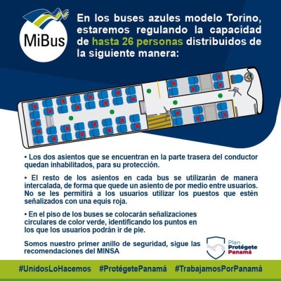 Medidas que toma MiBus a raíz de la propagación del Covid-19. Medidas que toma MiBus a raíz de la propagación del Covid-19.