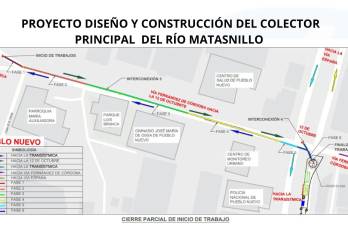 Proyecto de Saneamiento inicia nueva fase en Pueblo Nuevo, ¿dónde serán los cierre de vías? Proyecto de Saneamiento inicia nueva fase en Pueblo Nuevo, ¿dónde serán los cierre de vías?