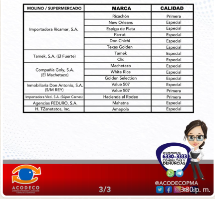 Marcas que incumplen con la calidad del arroz. Marcas que incumplen con la calidad del arroz.