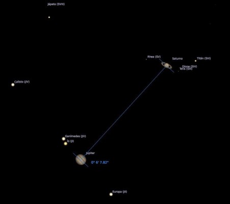 Júpiter y Saturno protagonizarán el lunes una alineación que no se registraba desde hacía cuatrocientos años y no se repetirá hasta 2080. | Júpiter y Saturno protagonizarán el lunes una alineación que no se registraba desde hacía cuatrocientos años y no se repetirá hasta 2080. |