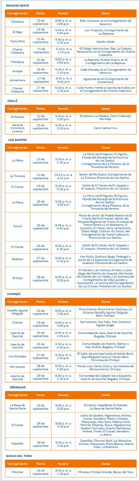 Trabajos de mantenimiento en la red eléctrica de Naturgy del 23 al 29 de septiembre de 2024 Trabajos de mantenimiento en la red eléctrica de Naturgy del 23 al 29 de septiembre de 2024