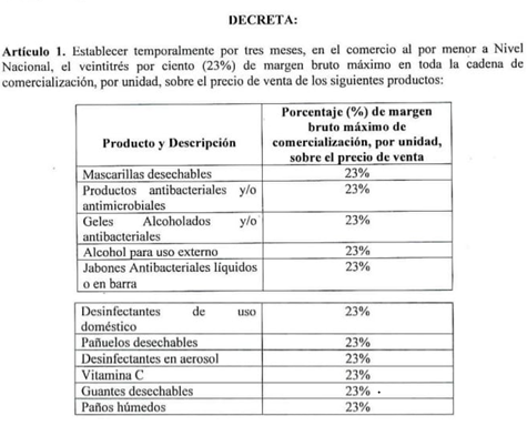 Decreto Ejecutivo 114 de 2020 Decreto Ejecutivo 114 de 2020