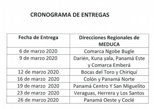 Fecha de entregas a las regiones educativas. Fecha de entregas a las regiones educativas.