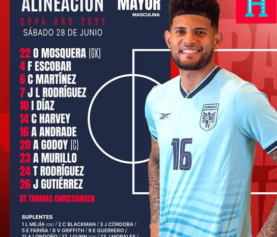 Panamá revela la alineación que se enfrentará a Honduras. Panamá revela la alineación que se enfrentará a Honduras. 