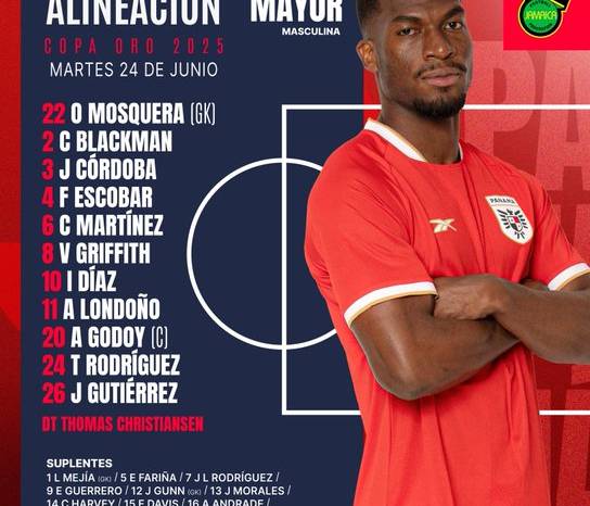 Conoce la alineación de Panamá para enfrentar a la selección de Jamaica en el último partido de la Copa Oro 2025. Conoce la alineación de Panamá para enfrentar a la selección de Jamaica en el último partido de la Copa Oro 2025. 