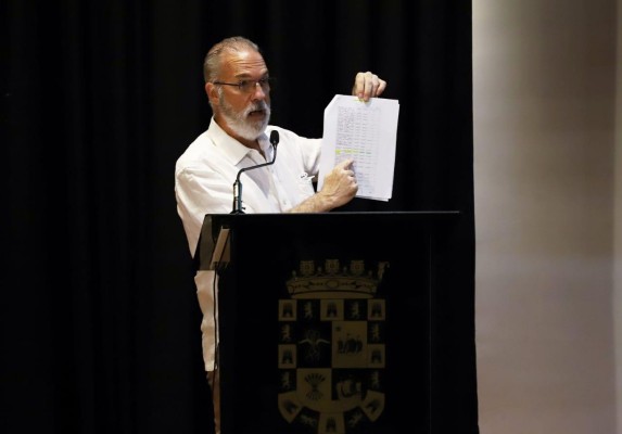 El alcalde capitalino, José Luis Fábrega. El alcalde capitalino, José Luis Fábrega.