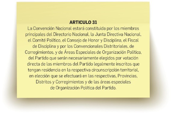 Lucha interna por el poder en el Partido Cambio Democrático Lucha interna por el poder en el Partido Cambio Democrático