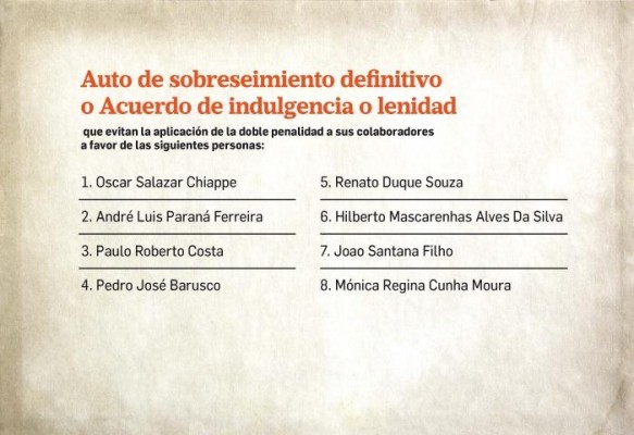 'Investigación es robusta para lograr condenas' 'Investigación es robusta para lograr condenas'