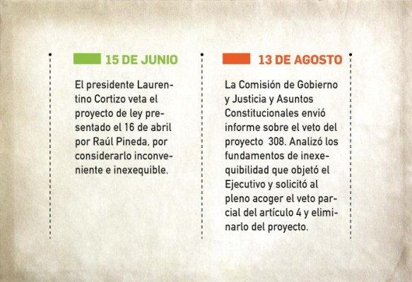 Ley de liquidaciones bancarias, ¿un proyecto a la medida? Ley de liquidaciones bancarias, ¿un proyecto a la medida?