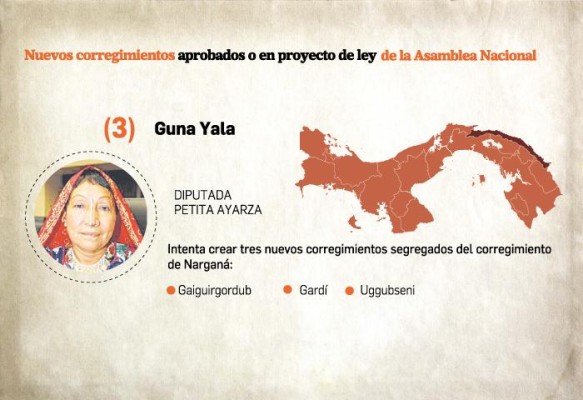 Cada junta comunal lecuesta al Estado $317 mil al año Cada junta comunal lecuesta al Estado $317 mil al año