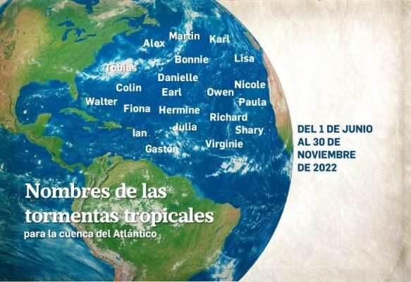 Nombres de las tormentas tropicales para el Atlántico en 2022 Nombres de las tormentas tropicales para el Atlántico en 2022