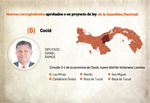 Cada junta comunal lecuesta al Estado $317 mil al año Cada junta comunal lecuesta al Estado $317 mil al año