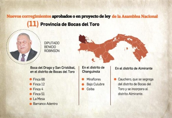 Cada junta comunal lecuesta al Estado $317 mil al año Cada junta comunal lecuesta al Estado $317 mil al año