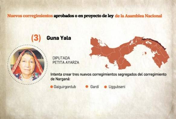Cada junta comunal lecuesta al Estado $317 mil al año Cada junta comunal lecuesta al Estado $317 mil al año