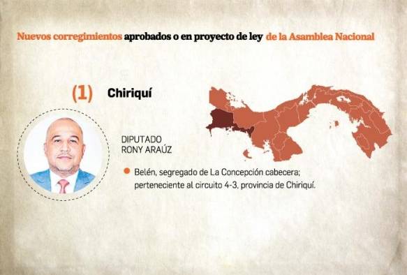 Cada junta comunal lecuesta al Estado $317 mil al año Cada junta comunal lecuesta al Estado $317 mil al año