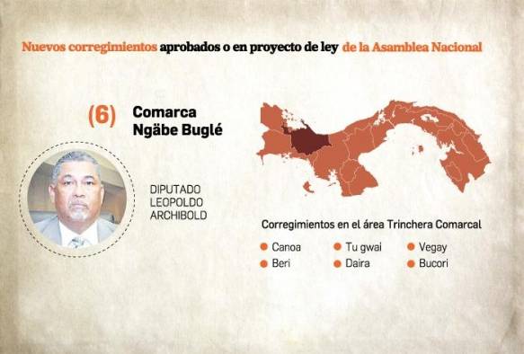 Cada junta comunal lecuesta al Estado $317 mil al año Cada junta comunal lecuesta al Estado $317 mil al año
