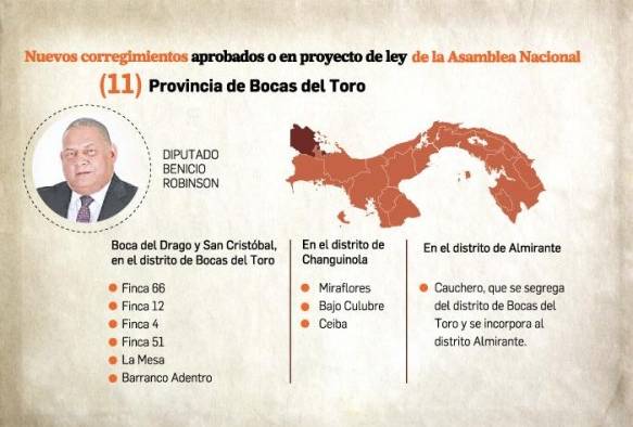 Cada junta comunal lecuesta al Estado $317 mil al año Cada junta comunal lecuesta al Estado $317 mil al año