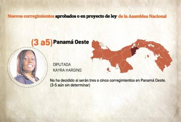Cada junta comunal lecuesta al Estado $317 mil al año Cada junta comunal lecuesta al Estado $317 mil al año