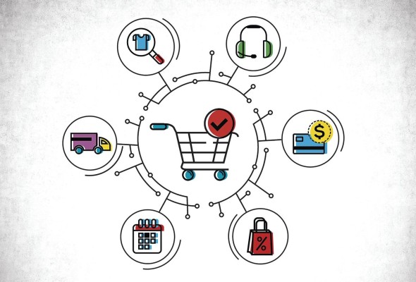 La creación de este tipo de videos, permite a las marcas promover experiencias para sus clientes y ajustarlas según las estrategias comerciales. La creación de este tipo de videos, permite a las marcas promover experiencias para sus clientes y ajustarlas según las estrategias comerciales.