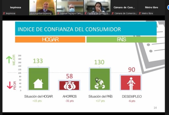 Resultados del ICCP. Resultados del ICCP.