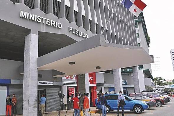 Ministerio Público (MP) Ministerio Público (MP)
