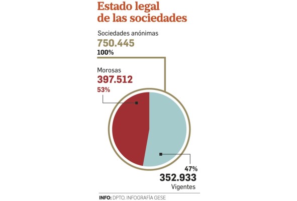 Economía panameña ligada al lavado de dinero ilícito, una falacia Economía panameña ligada al lavado de dinero ilícito, una falacia