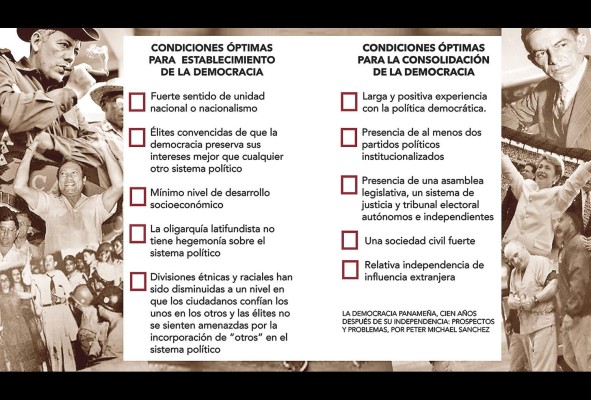Las élites: clave para la consolidación de la democracia Las élites: clave para la consolidación de la democracia