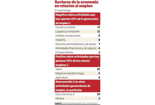 Panamá accederá a fondo disponible de organismos internacionales Panamá accederá a fondo disponible de organismos internacionales
