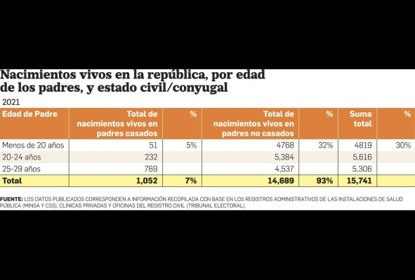 Familia, una Institución funcionalmente fragmentada Familia, una Institución funcionalmente fragmentada