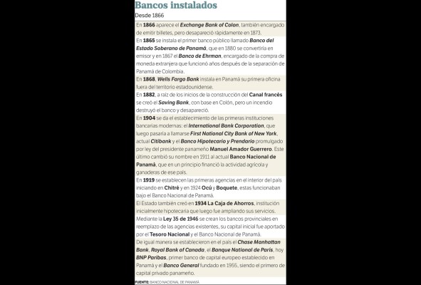 La resiliencia de la economía panameña y sus avances La resiliencia de la economía panameña y sus avances