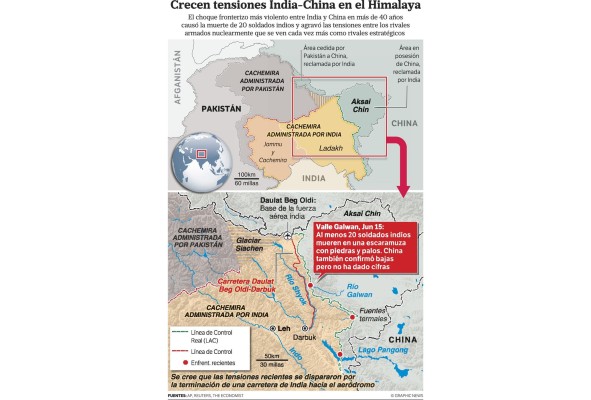 Persisten tensiones entre China e India por zonas fronterizas Persisten tensiones entre China e India por zonas fronterizas