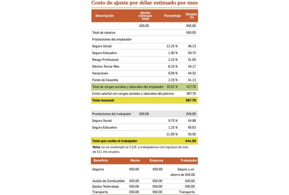 La oportunidad en tiempos de crisis La oportunidad en tiempos de crisis