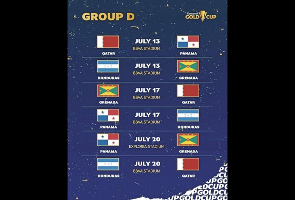 Calendario del Grupo D, en el que está incluido Panamá. Calendario del Grupo D, en el que está incluido Panamá.