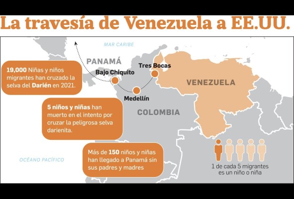Cruzar la selva de Darién: una travesía de supervivencia Cruzar la selva de Darién: una travesía de supervivencia