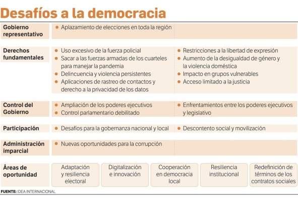 Pandemia de la covid-19 genera aumentos en la desigualdad de género y la violencia doméstica Pandemia de la covid-19 genera aumentos en la desigualdad de género y la violencia doméstica