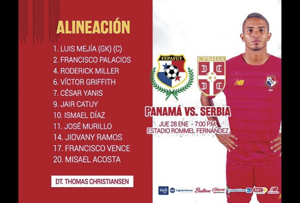 La última plantilla para abrir con Serbia en el 0-0. 28 de enero. La última plantilla para abrir con Serbia en el 0-0. 28 de enero.