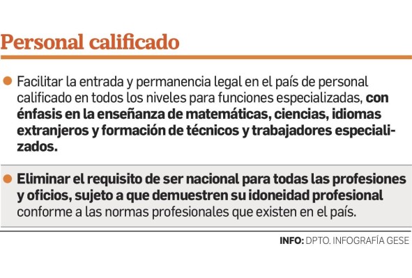 Guillermo Chapman propone reforma laboral y liberar las profesiones Guillermo Chapman propone reforma laboral y liberar las profesiones