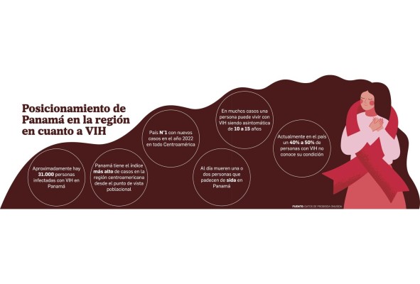 Toxoplasmosis y sida, un peligroso coctel Toxoplasmosis y sida, un peligroso coctel