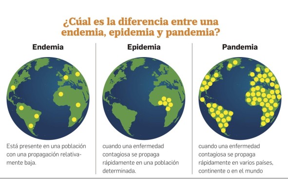 Panamá camina hacia una nueva fase de la covid-19 Panamá camina hacia una nueva fase de la covid-19