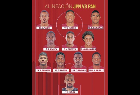 Equipo inicial ante Japón en la derrota 1-0. 13 de noviembre de 2020. Equipo inicial ante Japón en la derrota 1-0. 13 de noviembre de 2020.