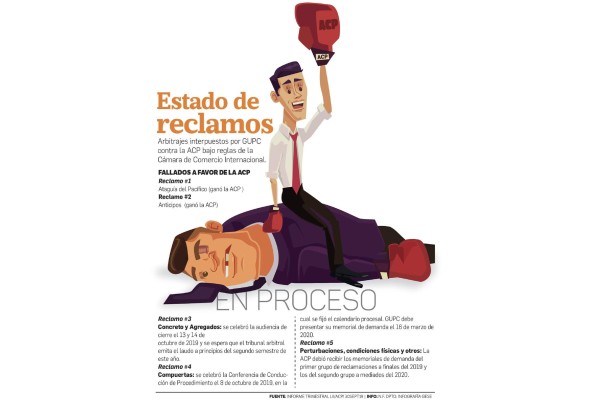 ¿Cuánto debió costar, cuánto ha costado y cuánto podría costar la ampliación del Canal? ¿Cuánto debió costar, cuánto ha costado y cuánto podría costar la ampliación del Canal?