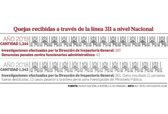 '¿Qué íbamos a hacer ahí, si el penal estaba en manos de la Policía?' '¿Qué íbamos a hacer ahí, si el penal estaba en manos de la Policía?'