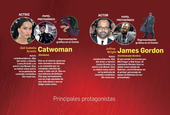 Una nueva entrega para los aficionados de Batman Una nueva entrega para los aficionados de Batman
